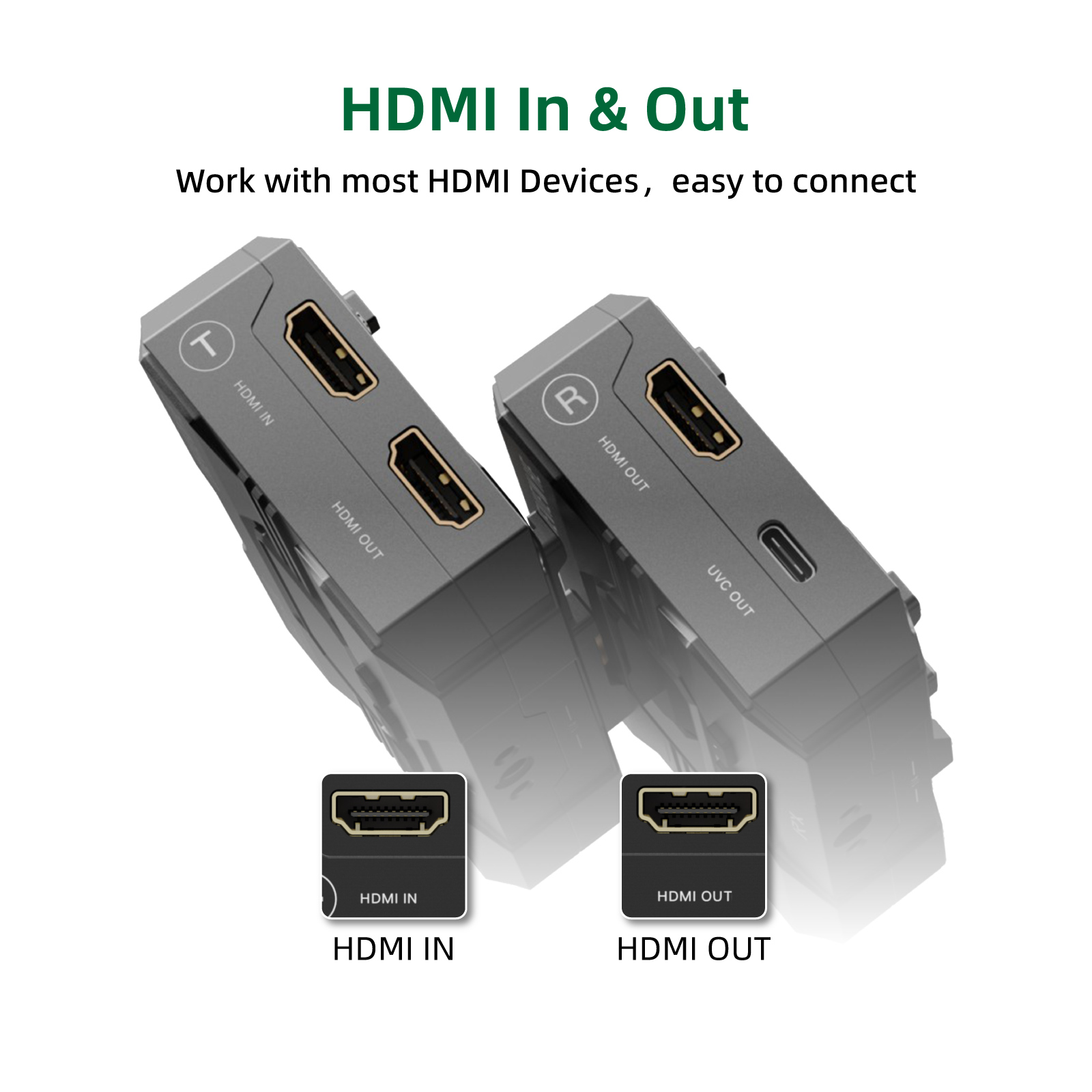 HDMI Accsoon CineView HE kamer - Home Cinema Wireless ulasan dan harga