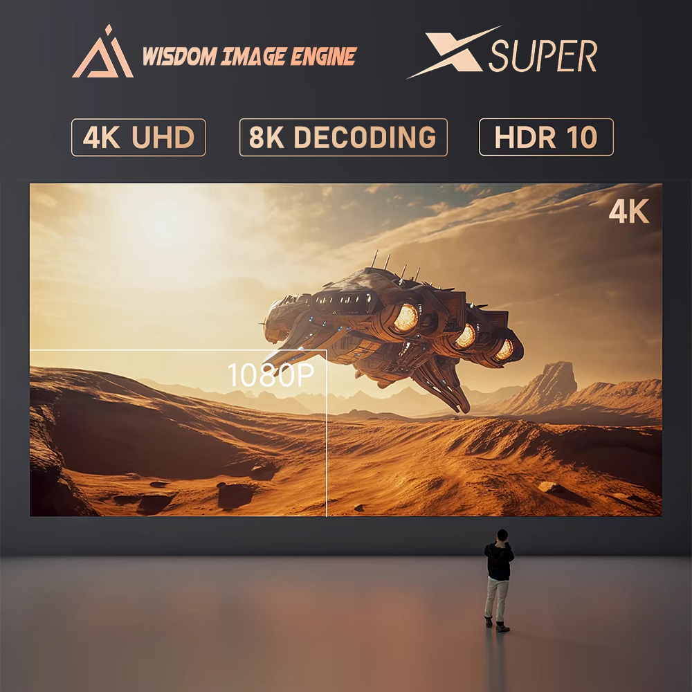 Proyektor Dangbei F6 DLP 4K Ch - Audio Home Cinema ulasan dan harga