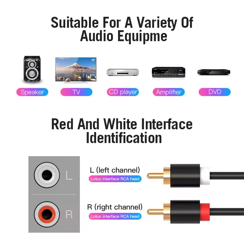 Kabel RCA Ganda HIFI Stereo 2  - Home Cinema Tv ulasan dan harga