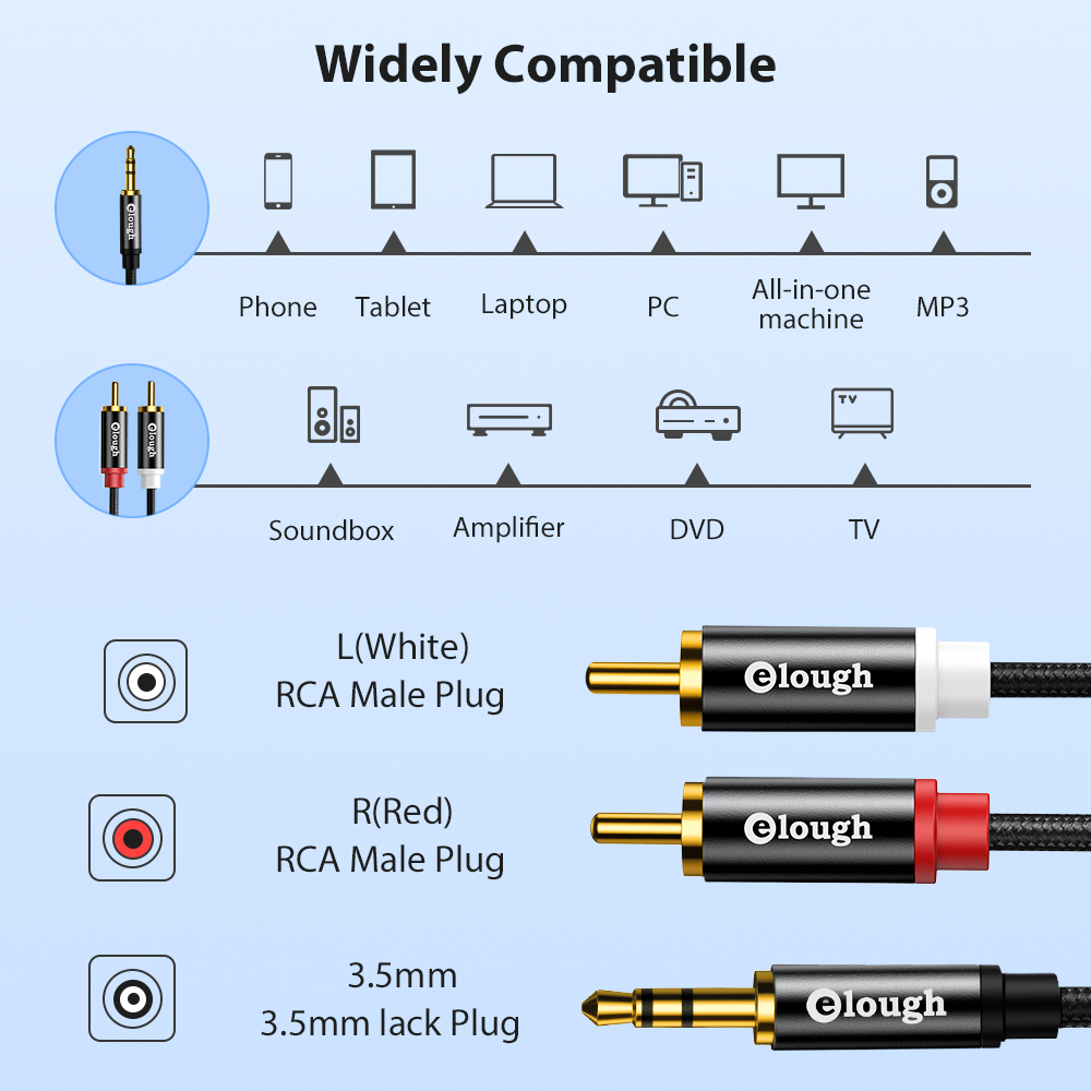 Kabel RCA Eleugh Kabel Speaker - Home Cinema Tv ulasan dan harga